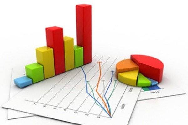 انتظارات تورمی فروکش کرد