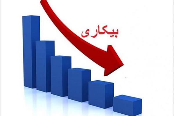 نرخ بیکاری ۱۳ استان در بهار امسال تک رقمی بود