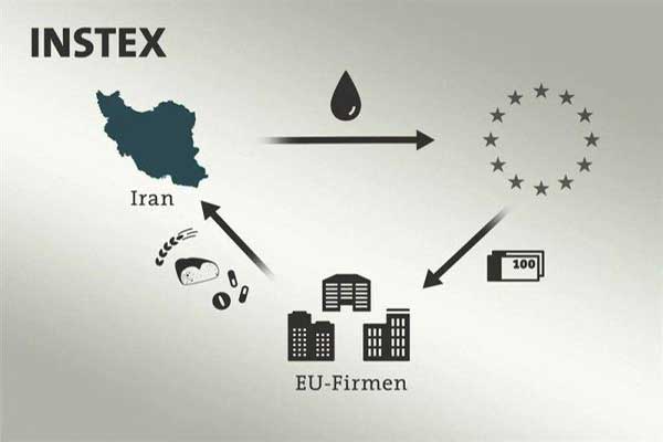 اینستکس ابزار غرب برای افزایش فشار بر ایران