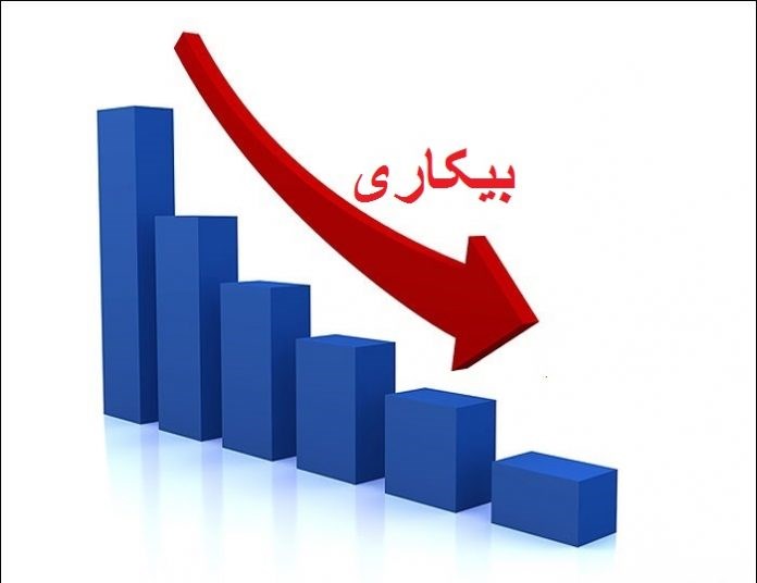 نرخ بیکاری ۱.۸ درصد کاهش یافت