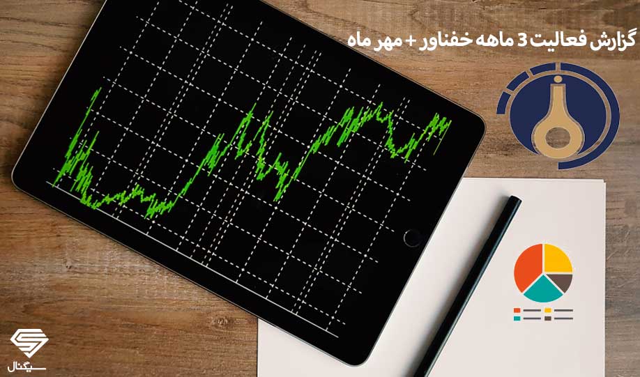 بررسی وضعیت صورت های مالی خفناور (3 ماهه 1398) + گزارش مهر ماه