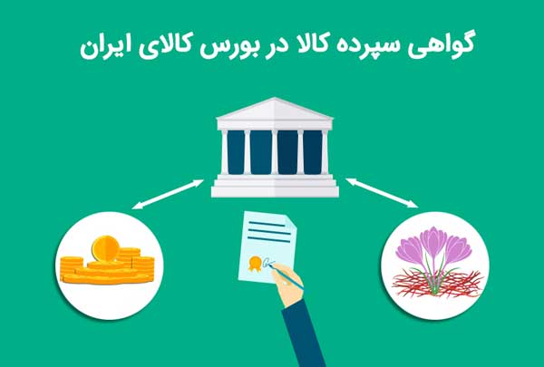 معامله 1.6 میلیون گواهی سپرده کالایی در بورس کالا در هفته آخر آذرماه