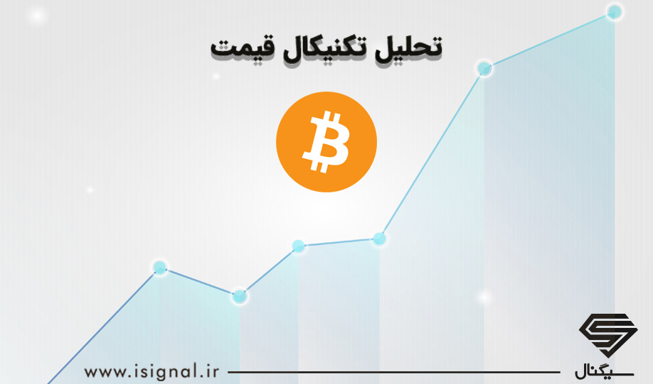 تحلیل تکنیکال بیت کوین امروز چهارشنبه 20 آذر 98