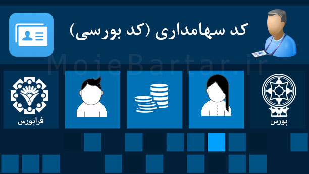 زمان صدور کد بورسی از 2 روز به 10 دقیقه کاهش یافت