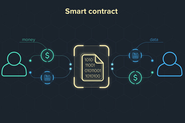 ویدئو | قرارداد هوشمند (Smart Contract) چیست و چگونه کار می کند؟