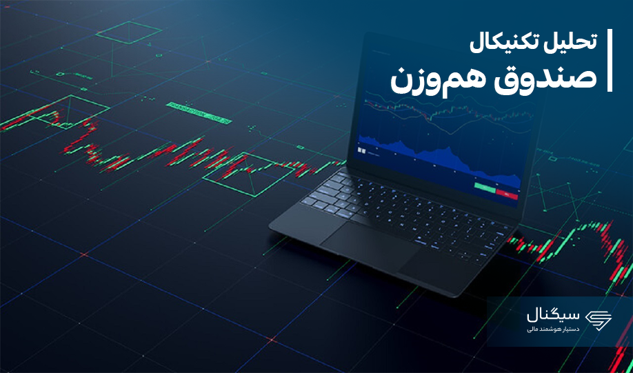 تحلیل تکنیکال صندوق هم وزن | 30 مرداد 1403