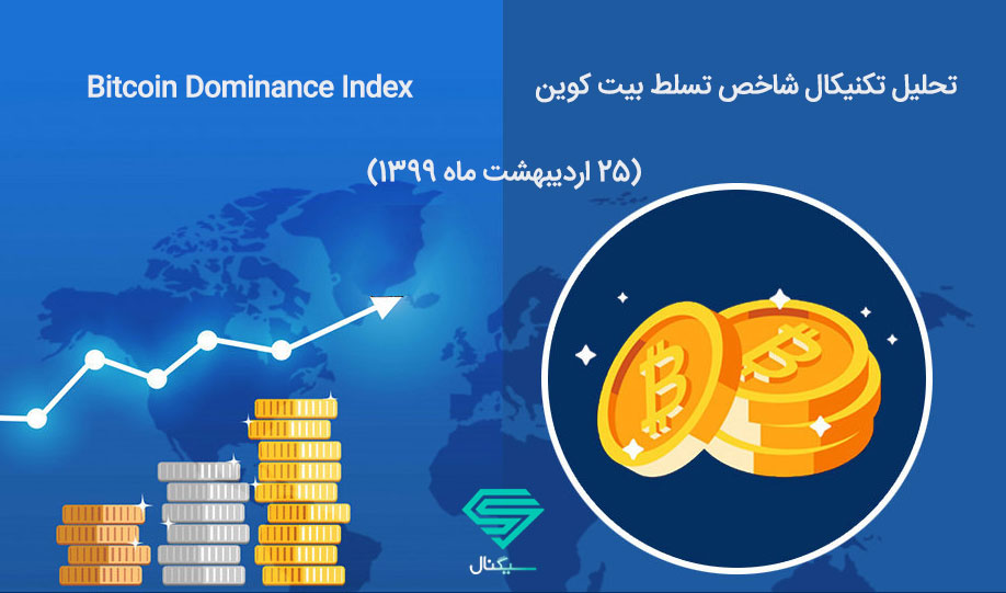 تحلیل تکنیکال شاخص تسلط بیت کوین (25 اردیبهشت ماه 1399)