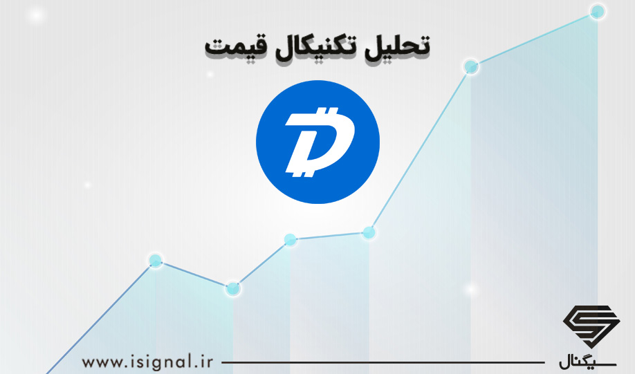 تحلیل تکنیکال قیمت دیجی بایت (DGB) | تاریخ 27 شهریور ماه 1399