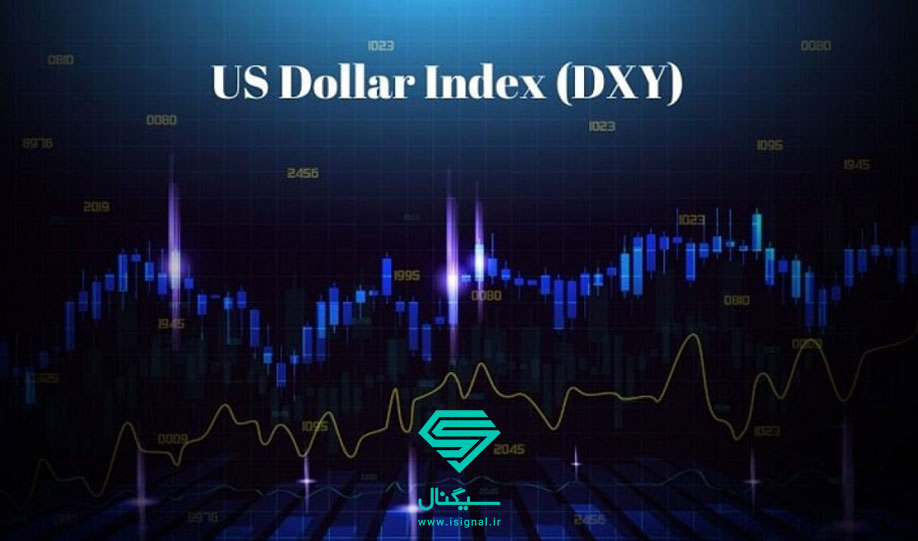 تحلیل شاخص مهم دلار (DXY) و رفتار آن در هفته های پیش رو | تاریخ 14 اردیبهشت ماه 1399