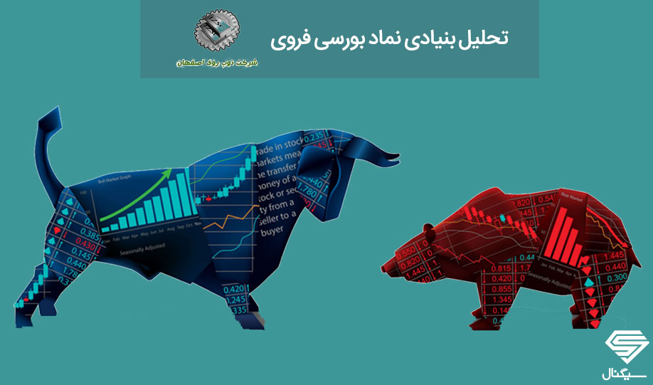 تحلیل بنیادی شرکت ذوب روی اصفهان | 28 اردیبهشت ماه 1399