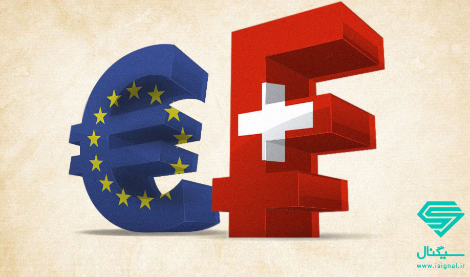 تحلیل تکنیکال نرخ ارزش یورو مقابل فرانک سوئیس (EURCHF) | تاریخ 23 مهر ماه 1399