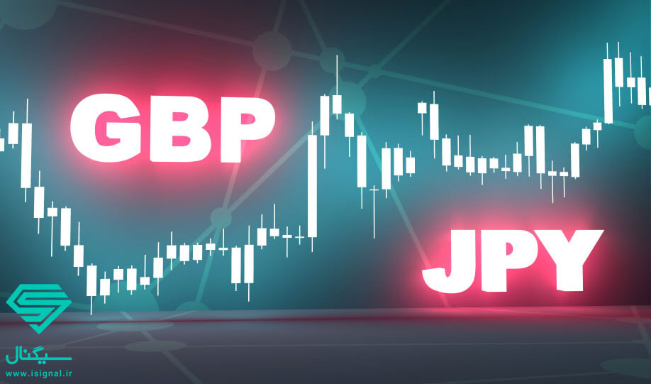 تحلیل تکنیکال نرخ برابری پوند به ین ژاپن (GBPJPY) | تاریخ 11 شهریور ماه 1399