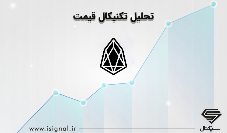 تحلیل تکنیکال قیمت ایاس (EOS) به همراه نمودار (4 آذرماه 1399)