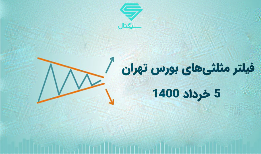 فیلتر مثلثی‌های بورس تهران | 5 خرداد 1400