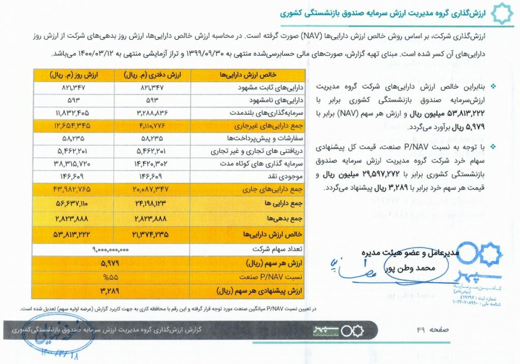 عرضه اولیه ومدیر گروه مدیریت ارزش سرمایه صندوق بازنشستگی کشوری 