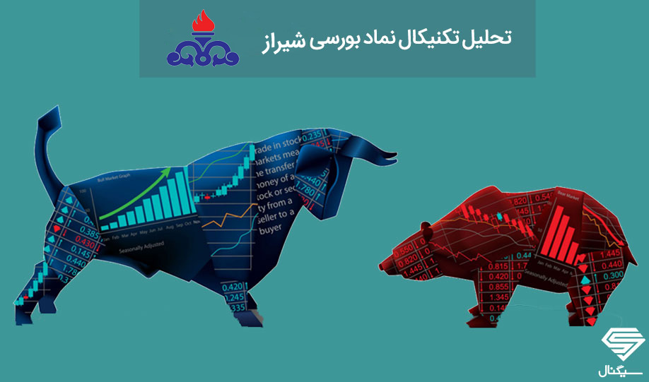 تحلیل تکنیکال نماد شیراز | 4 مرداد 1400