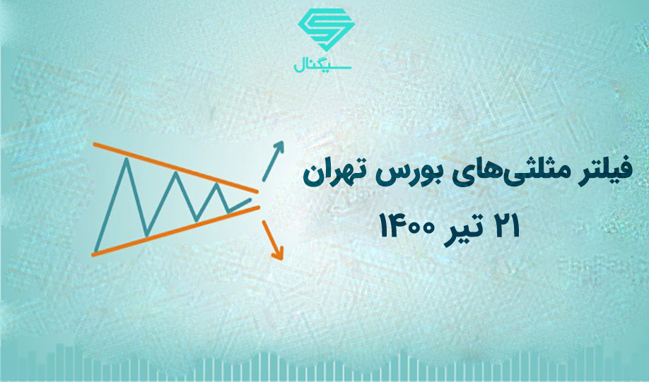 فیلتر مثلثی‌های بورس تهران | 21 تیر 1400