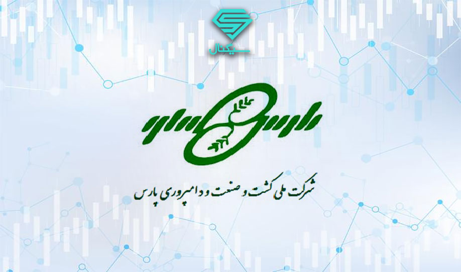 تحلیل تکنیکال زپارس | 8 شهریور
