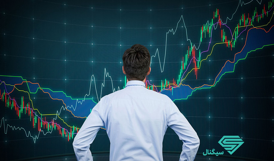 تحلیل روزانه بازار آتی | 9 آبان 1400