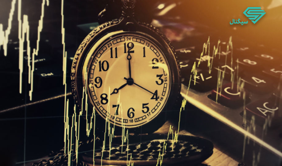 تحلیل روزانه بازار آتی | 27 مهر 1400