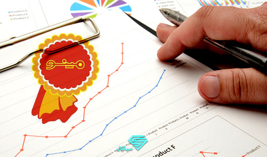 تحلیل بنیادی غمینو – مهر1400
