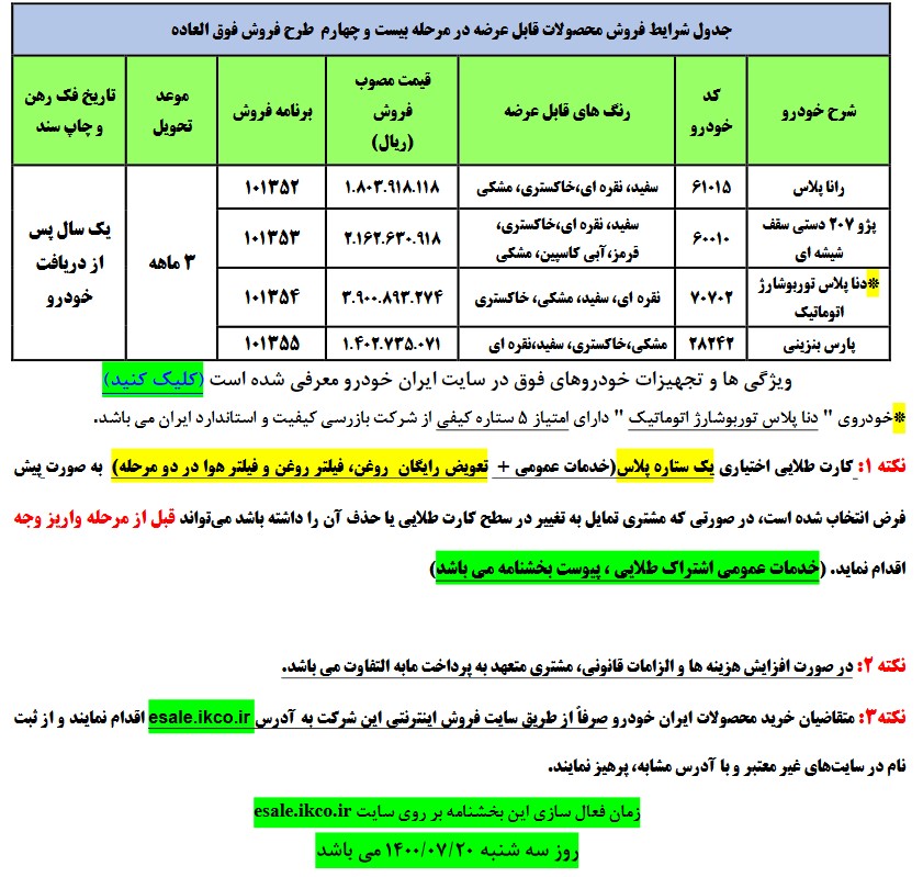 بیست و چهارمین مرحله فروش فوق العاده محصولات ایران خودرو | مهر ماه 1400
