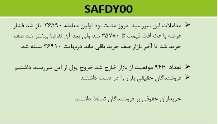 اتفاقات مهم زعفران نگین 27 آبان 1400