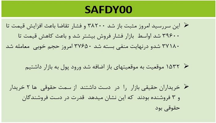 اتفاقات مهم زعفران نگین 30 آبان 1400