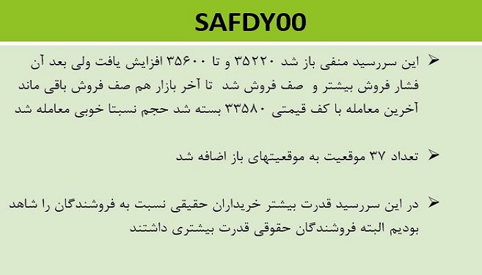 اتفاقات مهم زعفران نگین