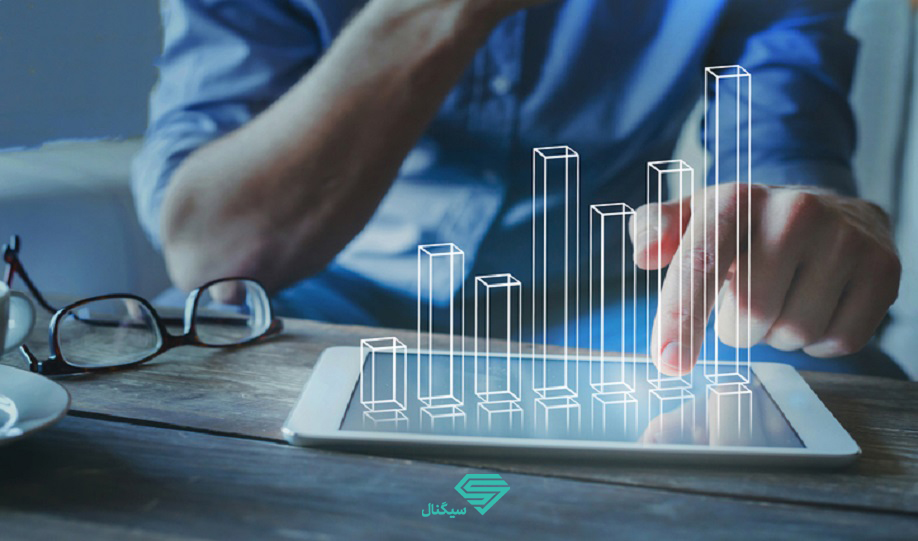 تحلیل روزانه بازار آتی | 13 آبان 1400