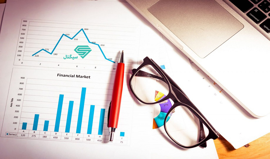 تحلیل روزانه بازار آتی | 18 آبان ماه 1400