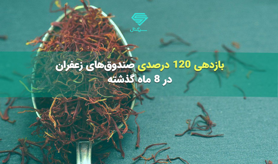 بازدهی 120 درصدی صندوق های زعفران در 8 ماه گذشته