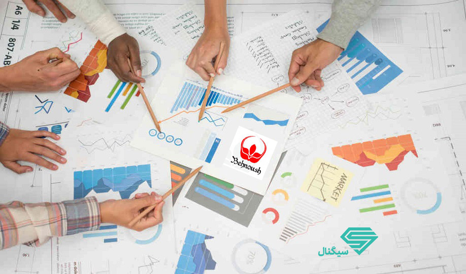 تحلیل بنیادی غبهنوش | مهر1400