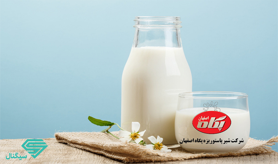 تحلیل بنیادی غشصفا | آبان 1400