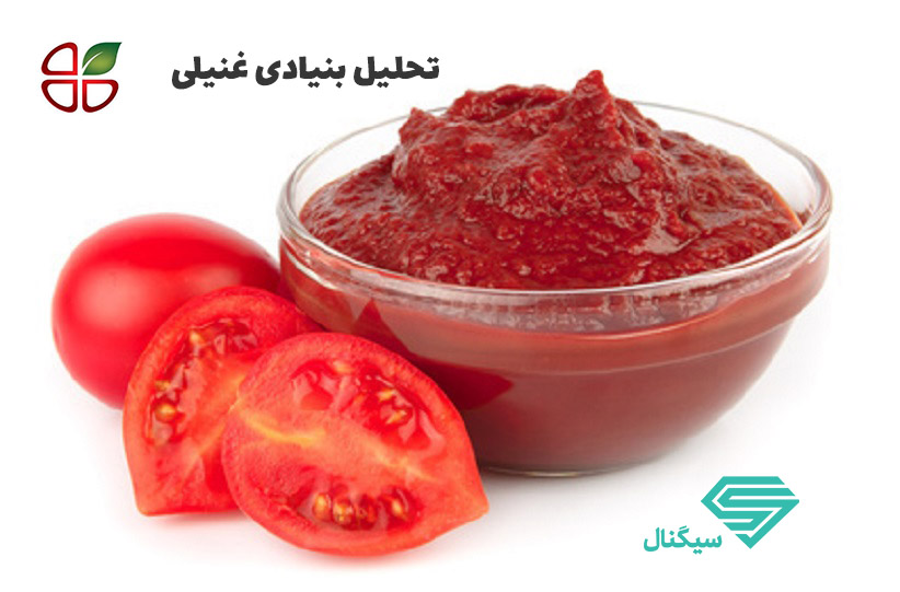تحلیل بنیادی غنیلی | شهریور1400
