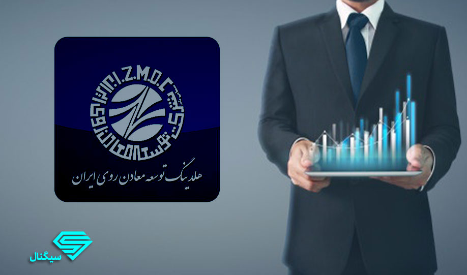 تحلیل تکنیکال نماد کروی