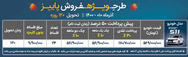فروش اقساطی فردا موتور بدون کارمزد