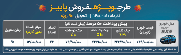 فروش اقساطی فردا موتور بدون کارمزد