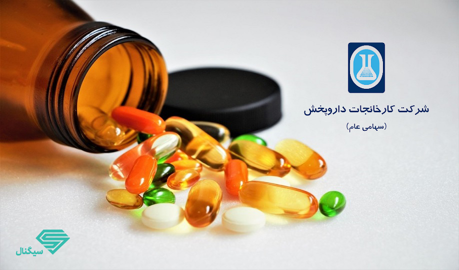تحلیل بنیادی دتماد | آبان 1400