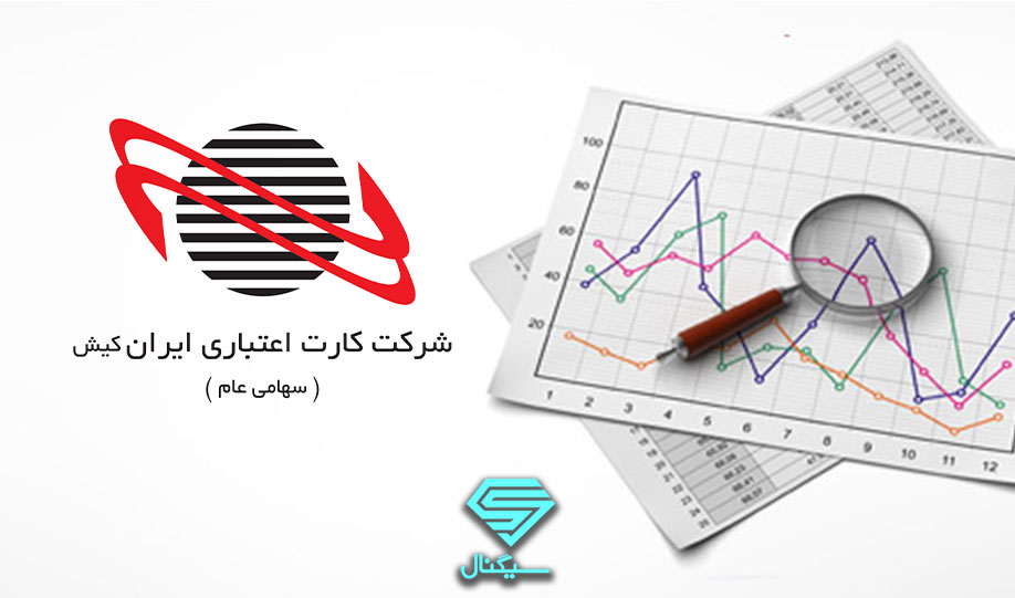 تحلیل تکنیکال رکیش