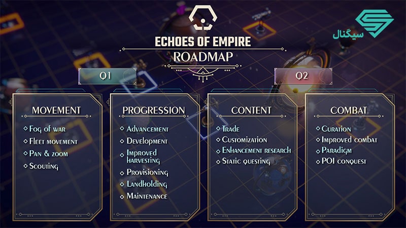 اکوز آو امپایر (Echoes of Empire)
