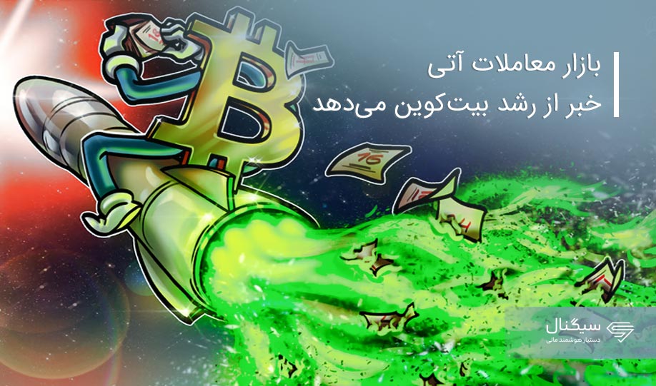 احتمال ادامه رشد قیمت بیت کوین با توجه به معاملات آتی
