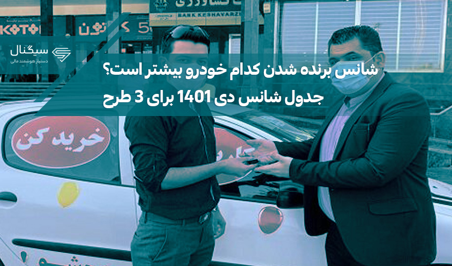 شانس برنده شدن در قرعه کشی ایران خودرو دی ماه 1401 + جدول آخرین اخبار