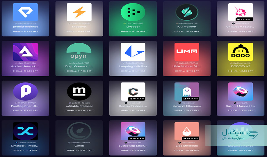 دلایل رشد قیمت ارز دیجیتال GRT