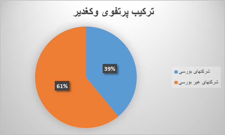 این تصویر دارای صفت خالی alt است؛ نام پروندهٔ آن image-8.png است