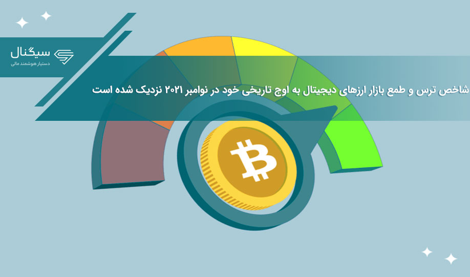 شاخص ترس و طمع بازار ارزهای دیجیتال به اوج تاریخی خود در نوامبر ۲۰۲۱ نزدیک شده است