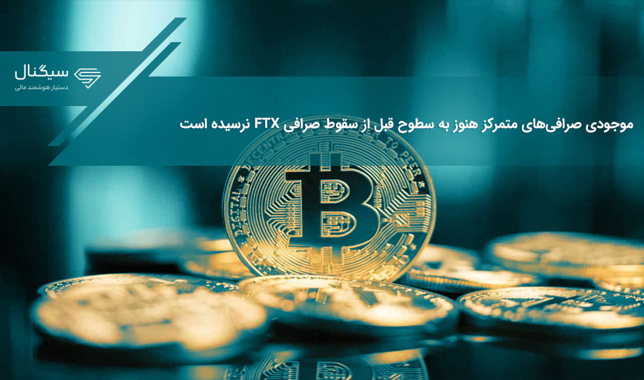 موجودی صرافی‌های متمرکز هنوز به سطوح قبل از سقوط صرافی FTX نرسیده است