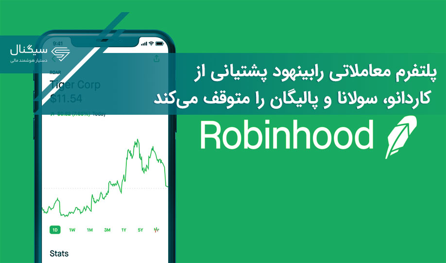 پلتفرم معاملاتی رابینهود پشتیانی از کاردانو، سولانا و پالیگان را متوقف می‌کند