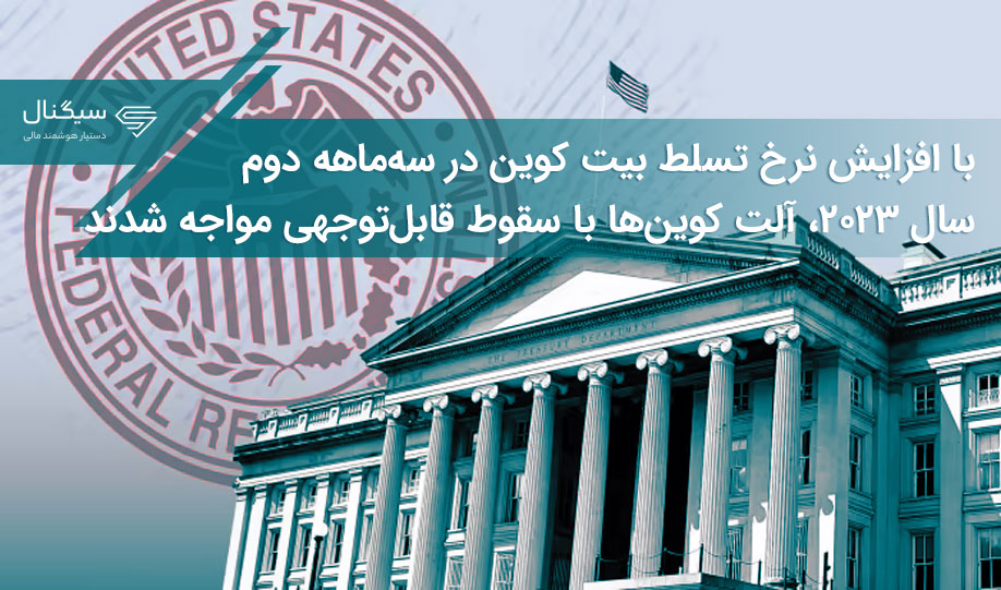 با افزایش نرخ تسلط بیت کوین در سه‌ماهه دوم سال ۲۰۲۳، آلت کوین‌ها با سقوط قابل‌توجهی مواجه شدند