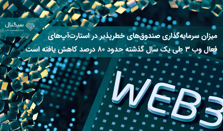 میزان سرمایه‌گذاری صندوق‌های خطرپذیر در استارت‌آپ‌های فعال وب ۳ طی یک سال گذشته حدود ۸۰ درصد کاهش یافته است